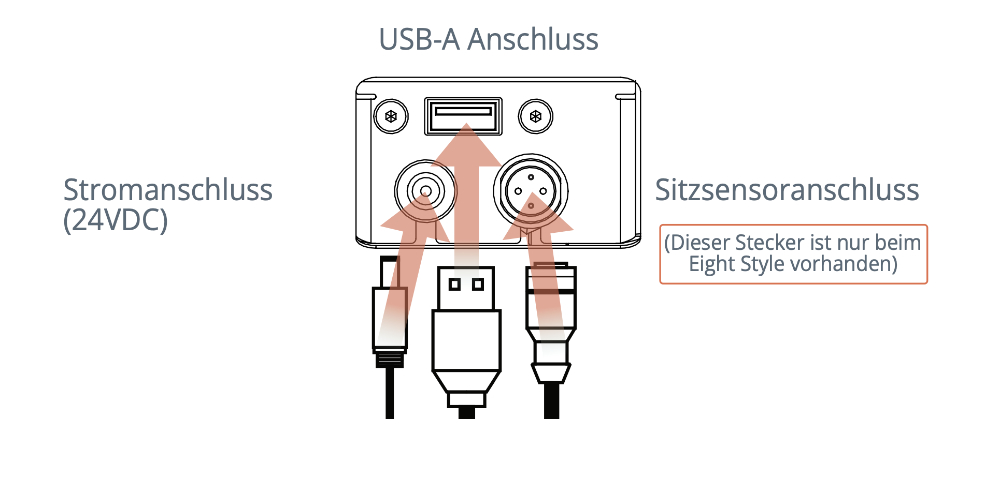 Sitzsensorstecker.jpg